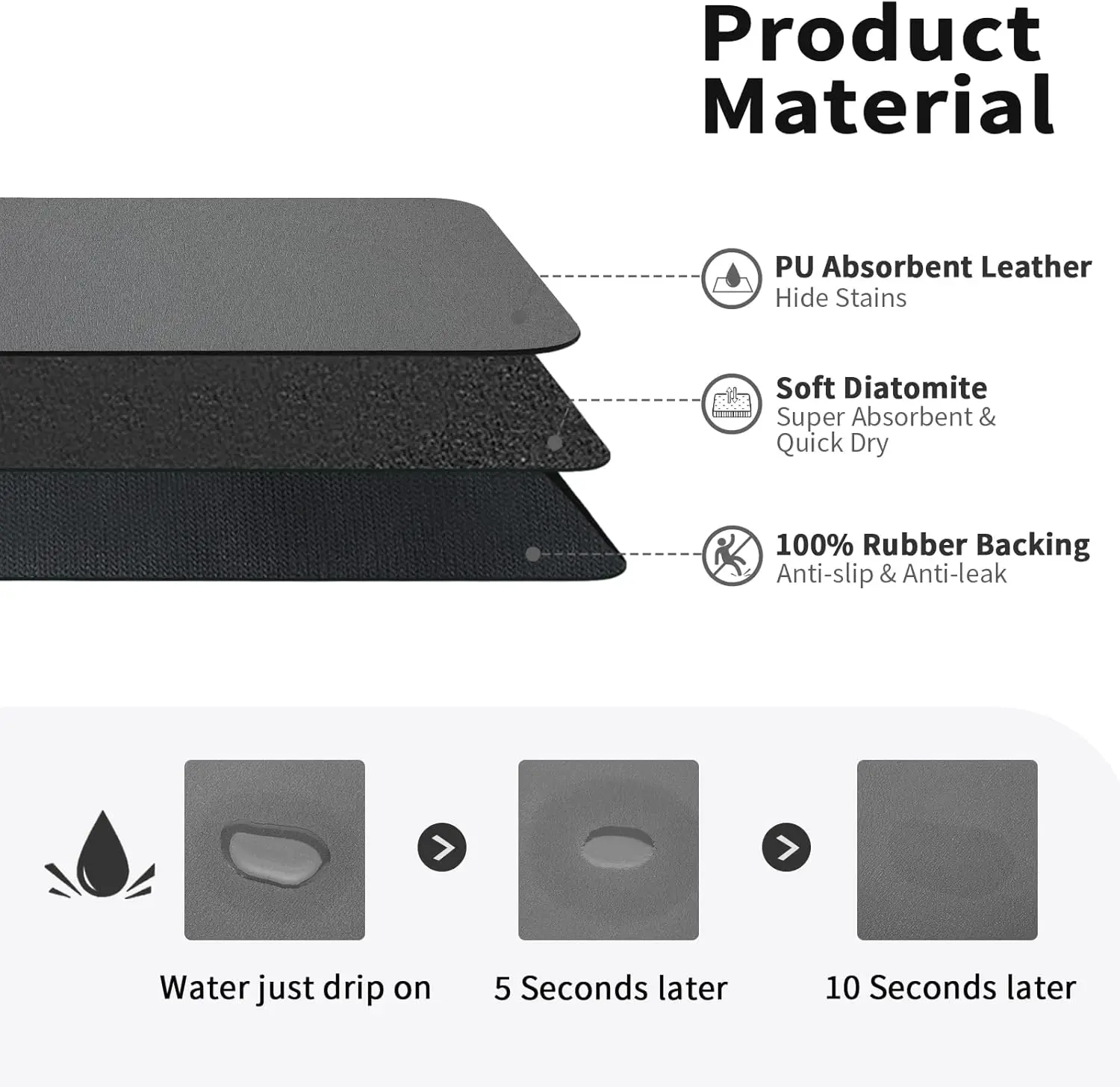 Fruits Mat Absorbent Dish Dryi - Bar Mat Rubber review and price