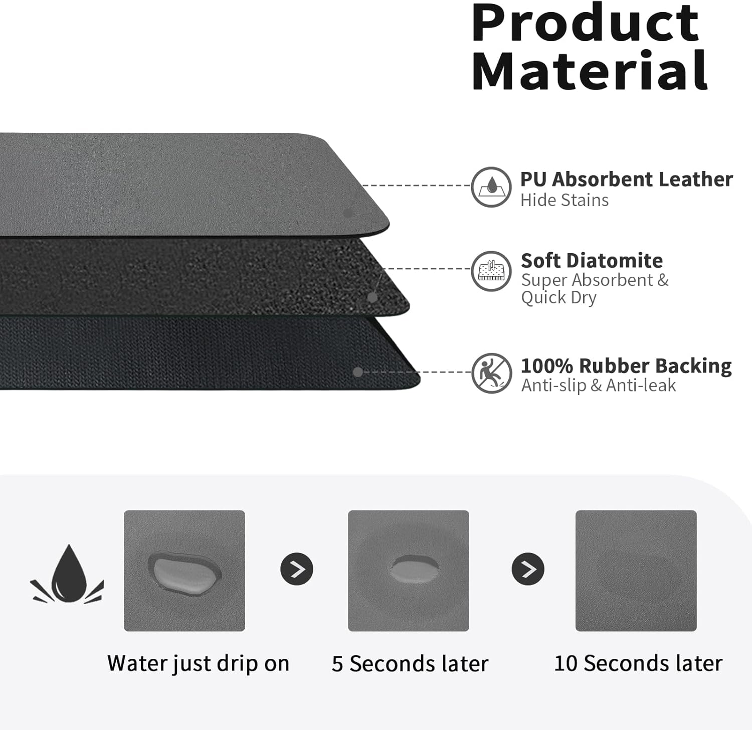 Coffee Cup Drying Mat Non-slip - Bar Mat Rubber review and price